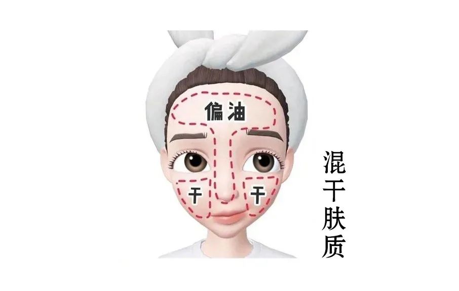 混合性偏干皮膚 混合性皮膚如何護理效果好?